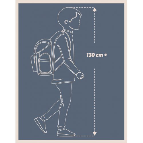 BAAGL Školní batoh Core Numbers - obrázek