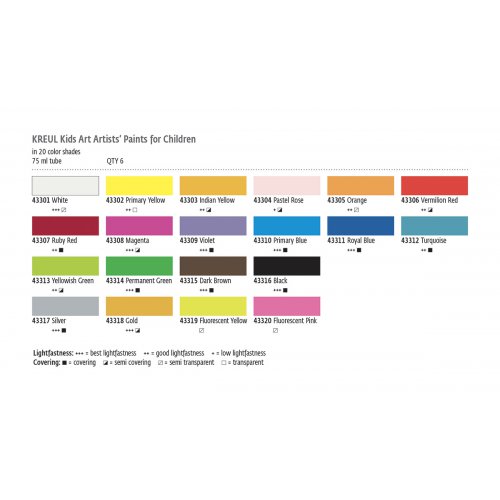 Umělecká barva KIDS ART pro děti 75 ml MAGENTA - 433_KREUL_KidsArtKinder_Faka_GB.jpg