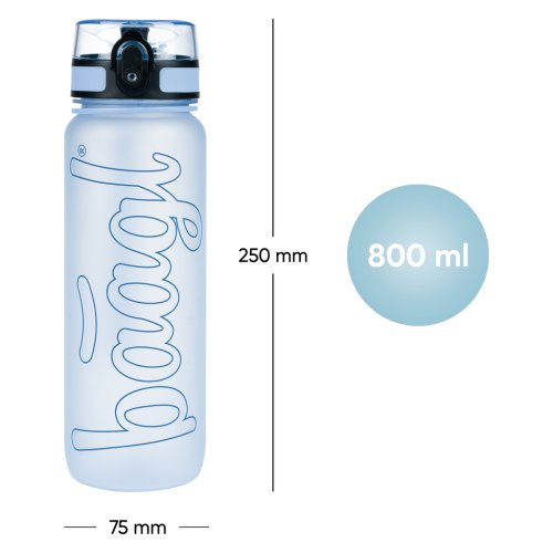 Tritanová láhev na pití Dust Blue 800 ml - obrázek