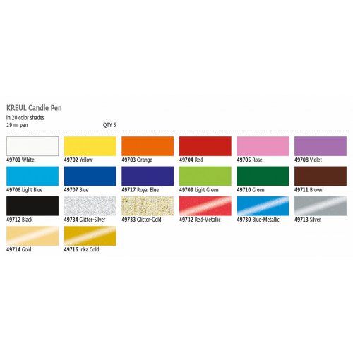 CANDLE PEN KREUL voskové pero pro malování svíček GLITTER STŘÍBRNÁ - 497_KREUL_CandlePen_Faka_GB_RGB.jpg